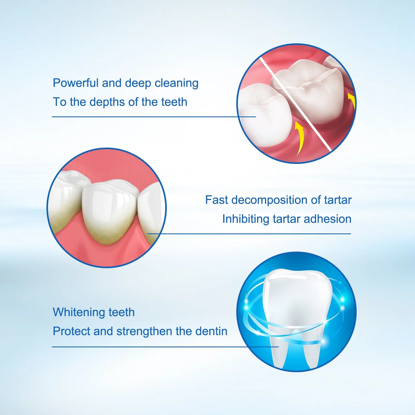 Oh My God! Yellow Teeth No More – Fast Whitening Essence for a Bright Smile