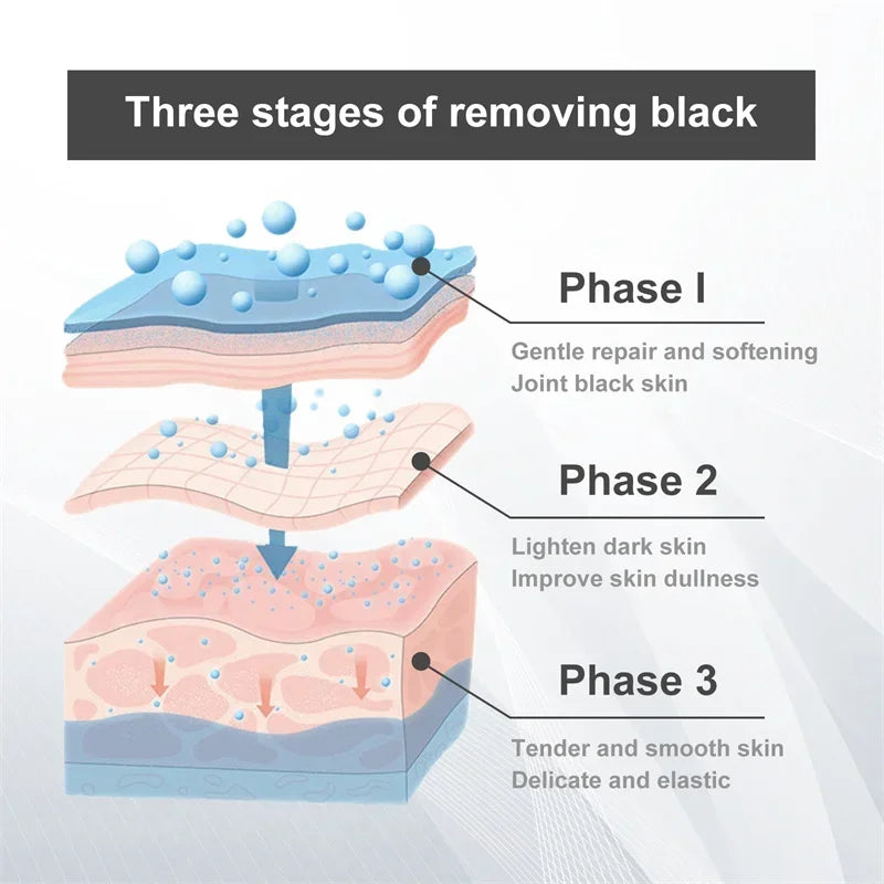 Feeling Embarrassed by Dark Spots? – Discover the Intimate Whitening Cream for Confidence & Radiant Skin