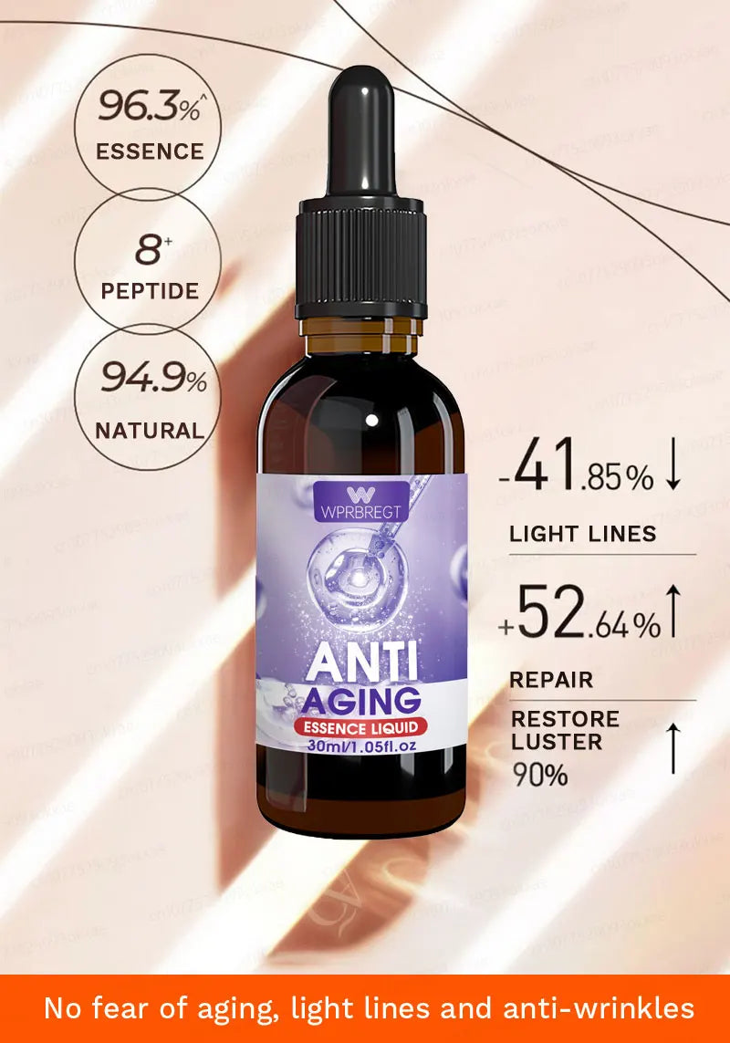 Youth Restore – Look 20 Years Younger